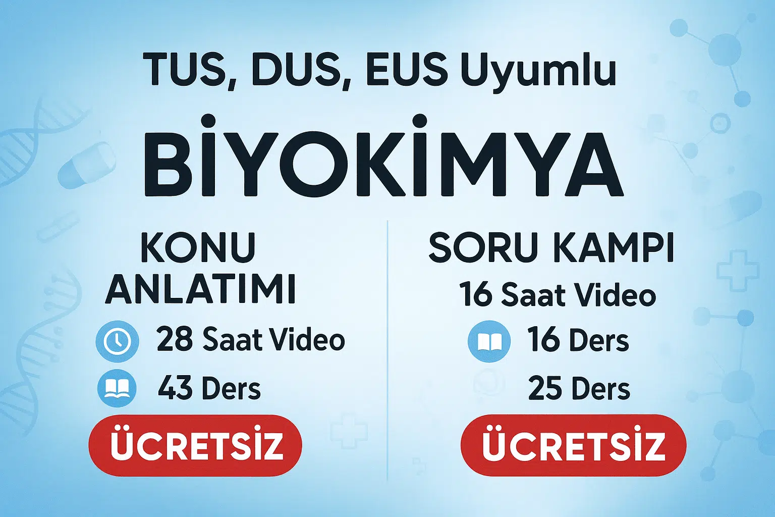 (Kitaplar Dahil) BİYOKİMYA KONU VE SORU ANLATIMI