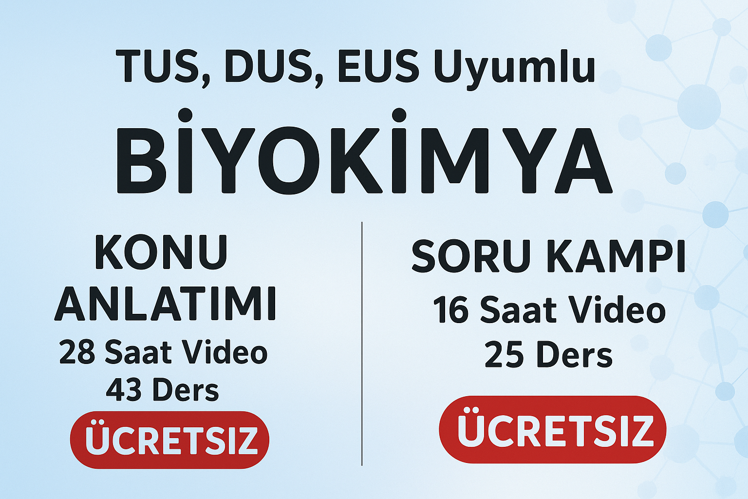 BİYOKİMYA KONU VE SORU ANLATIMI